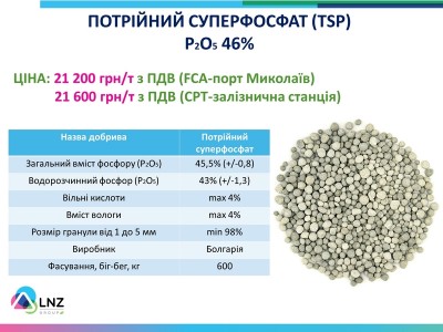 Потрійний суперфосфат (TSP) P2O5-46%