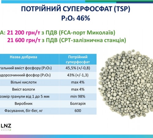 Потрійний суперфосфат (TSP) P2O5-46%
